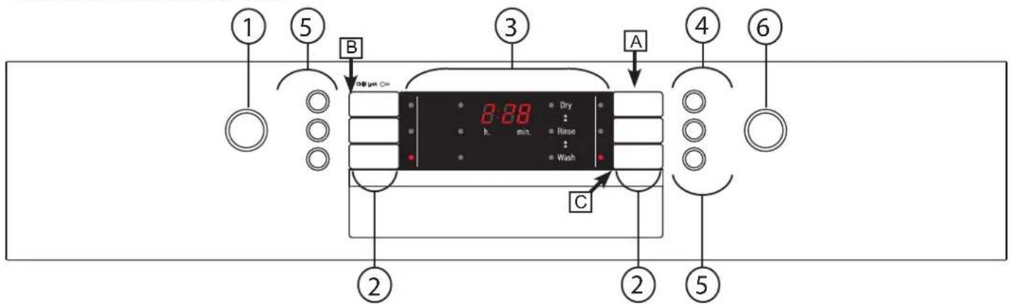 BOSCH SGE63E06UC - Conociendo su electrodomístico - 2