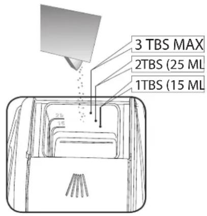 BOSCH SGE63E06UC - Garantie Limitée du Produit - 2
