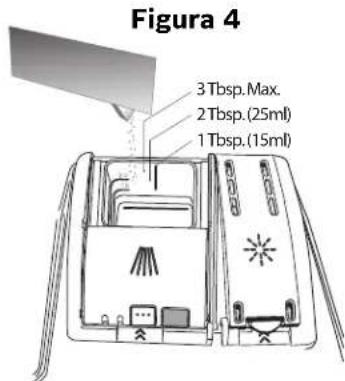 BOSCH SHE3AR52UC - Cómo agregar agente de enjuague - 1