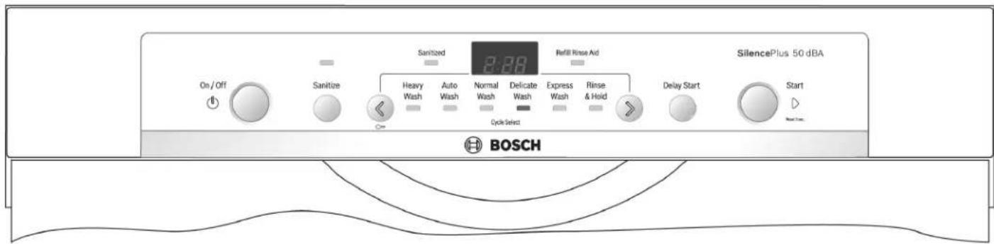 BOSCH SHE3AR52UC - Table des matières - 1