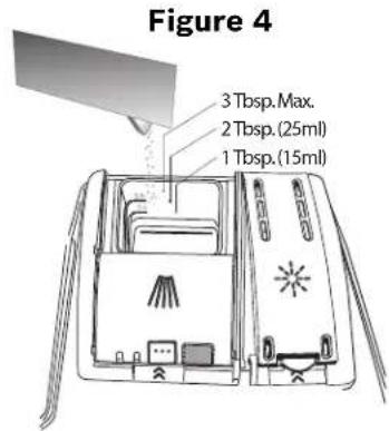 BOSCH SHE3AR52UC - Adding Rinse Aid - 1