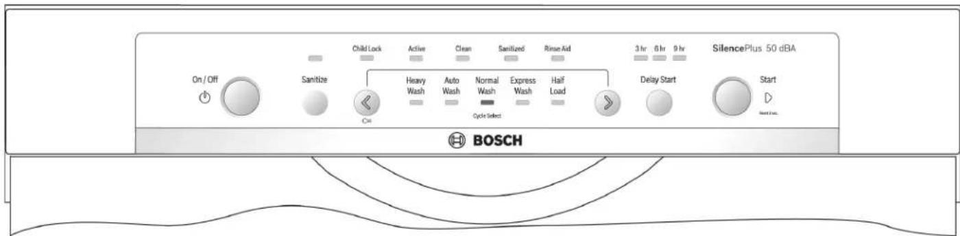 BOSCH SHE3AR52UC - Table des matières - 3