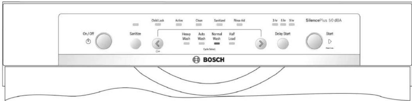 BOSCH SHE3AR52UC - Table des matières - 2
