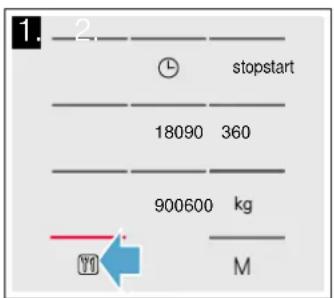 1. 2. stopstart 18090 360 900600 kg Y1 M