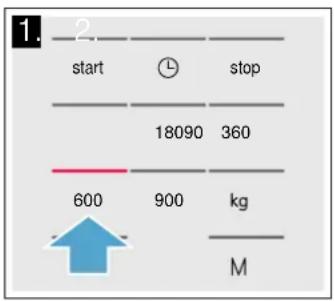 1. 2. start Ⓛ stop 18090 360 600 900 kg M