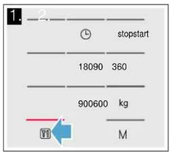 1. 2. stopstart 18090 360 900600 kg M