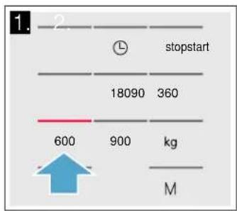 1. 2. stopstart 18090 360 600 900 kg M