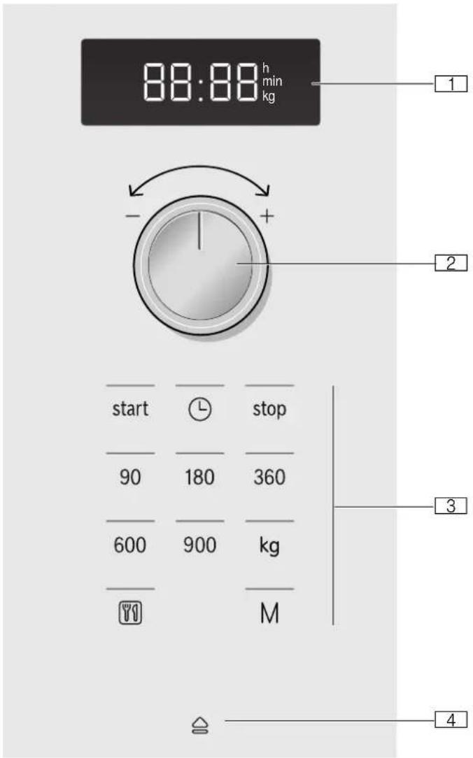 88:88 h min kg start stop 90 180 360 600 900 kg M 1 2 3 4