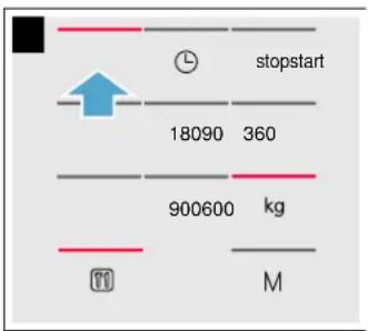 stopstart 18090 360 900600 kg M