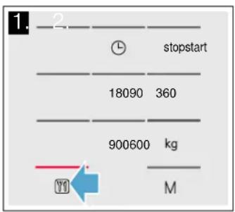 1. 2. stopstart 18090 360 900600 kg M