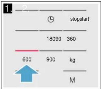 1. 2. stopstart 18090 360 600 900 kg M