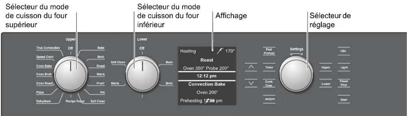 BOSCH HBN5450UC - Commands* - 1