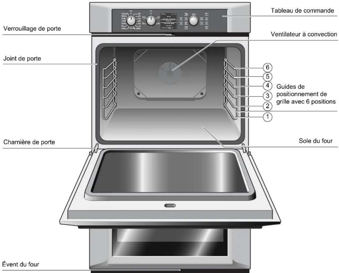 BOSCH HBN5450UC - Pièces et accessoires - 1