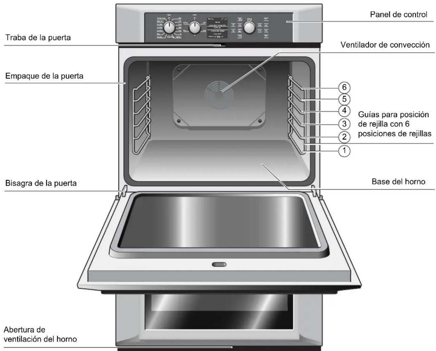 BOSCH HBN5450UC - Piezas y accesorios - 1