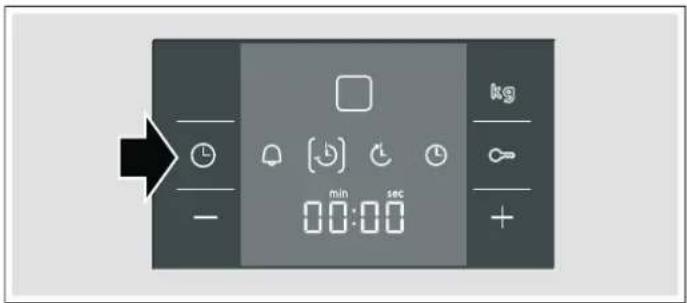 BOSCH HBC84K553S - Durée - 1