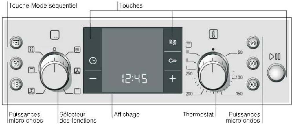 BOSCH HBC84K553S - Bandeau de commande - 1