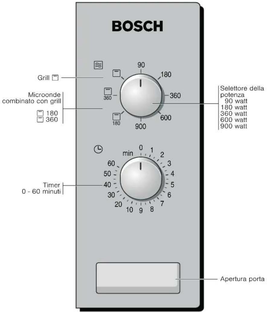 BOSCH HMT82G660 - Il pannello comandi - 1