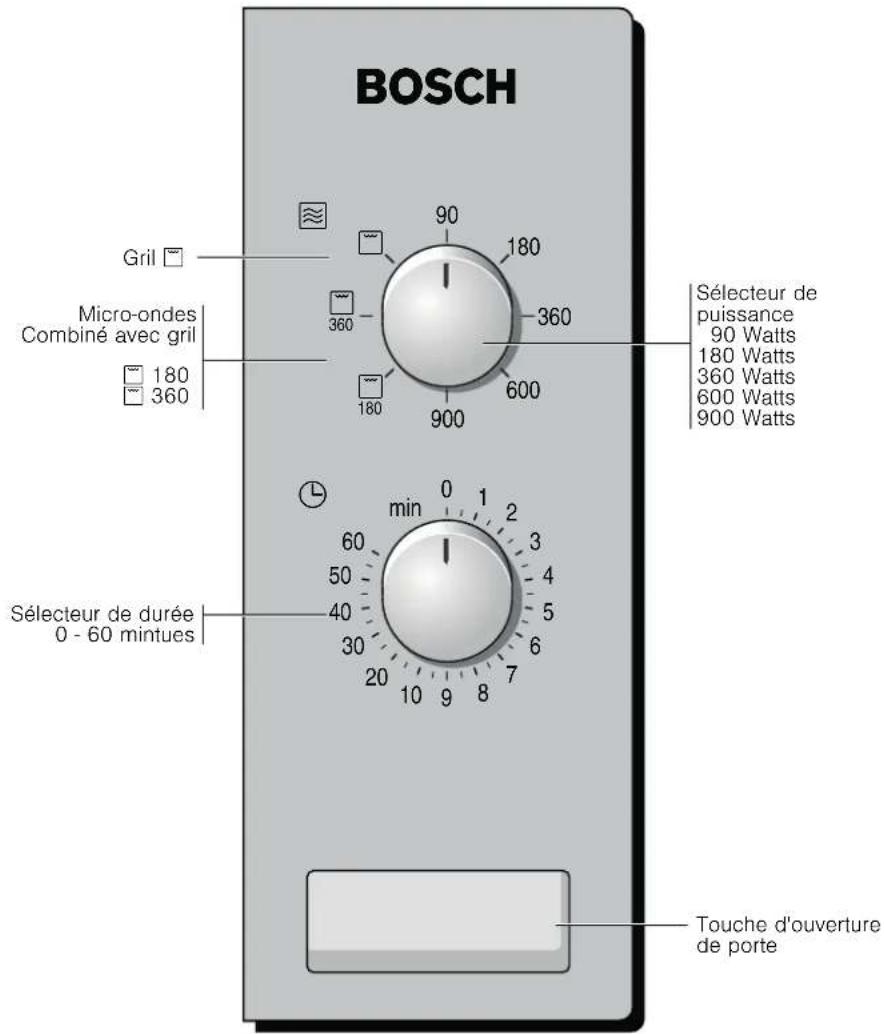 BOSCH HMT82G660 - Le bandeau de commande - 1
