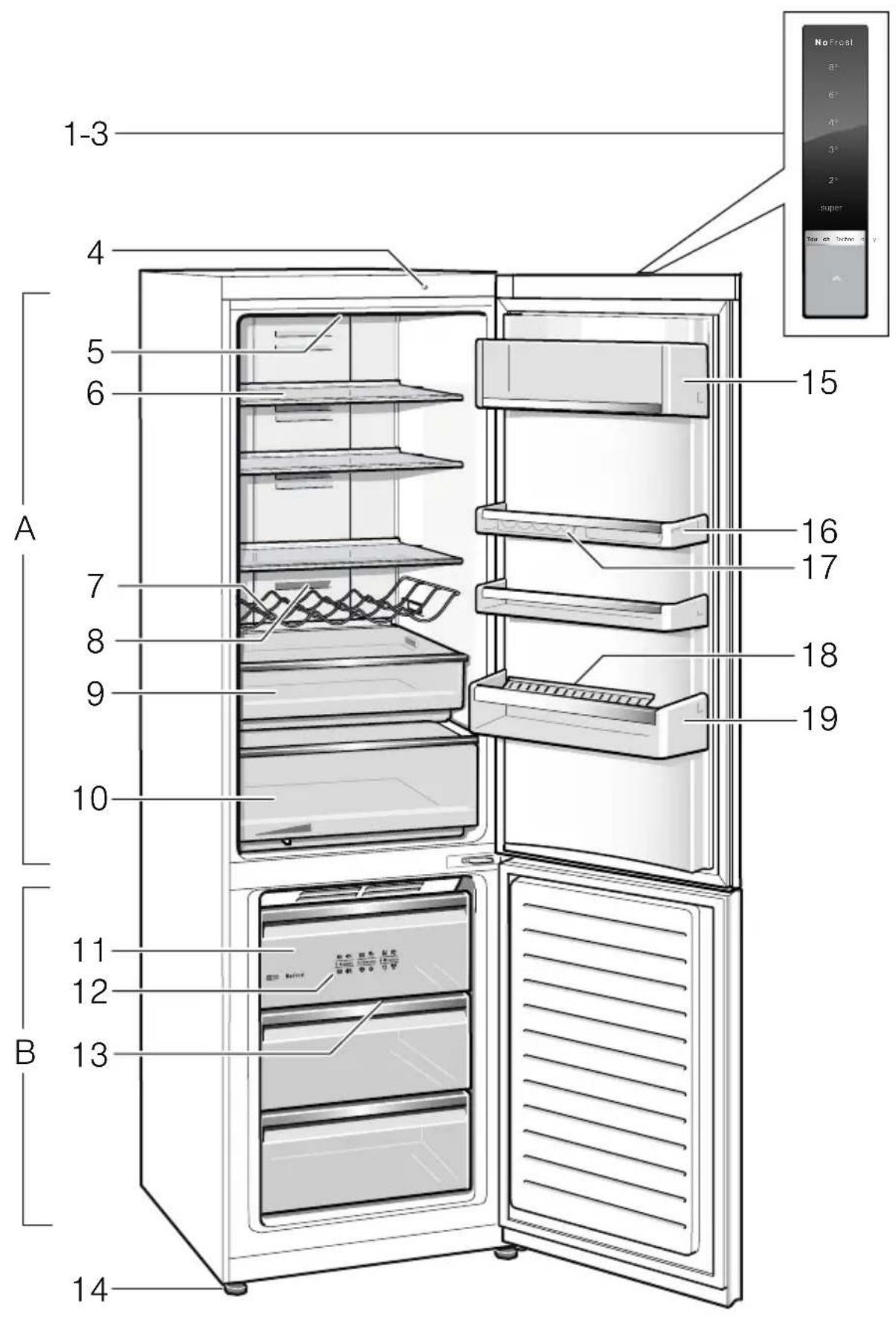 BOSCH KGN34XL30G - Verzoek om reparatie en advies bij storingen - 1