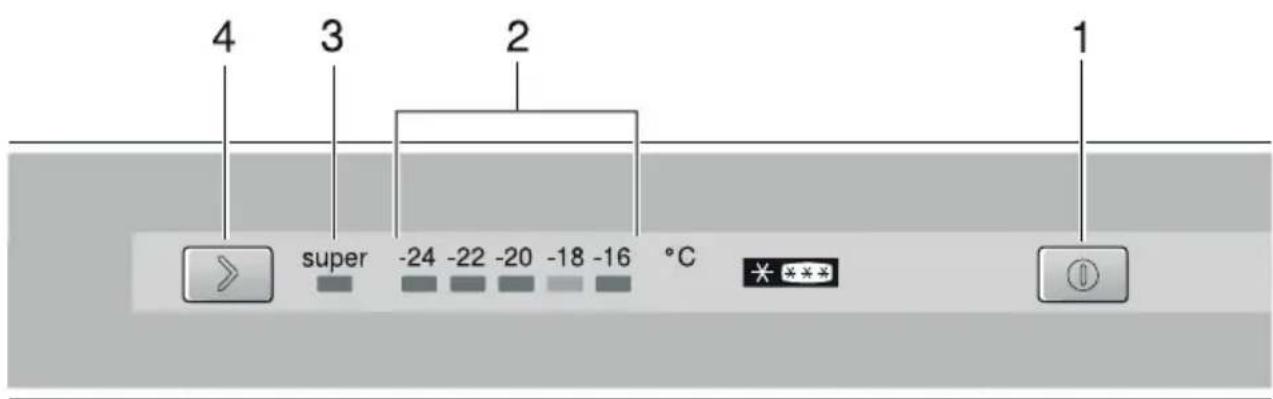 4 3 2 1 super -24 -22 -20 -18 -16 °C * ***