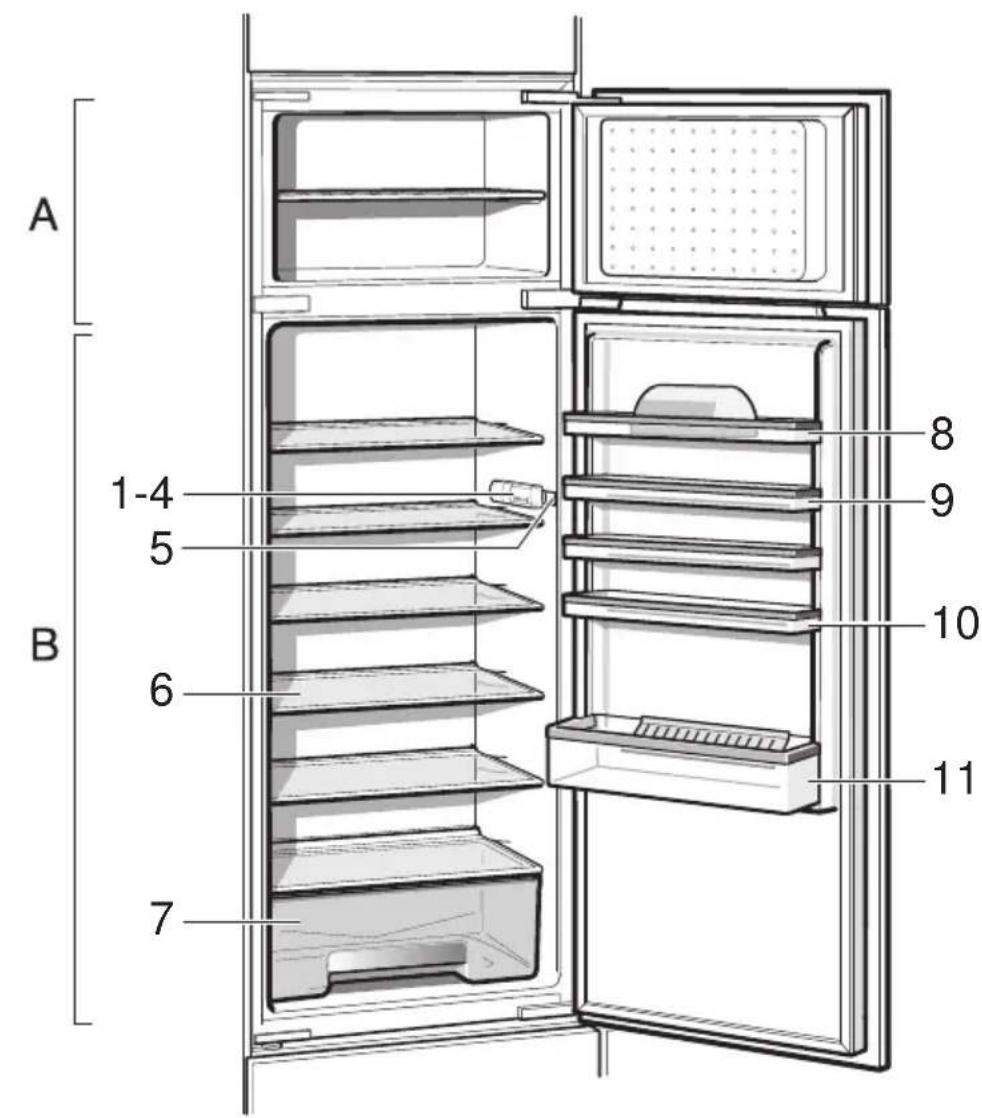BOSCH KID28A21IE - Garanti Şartlari - 3