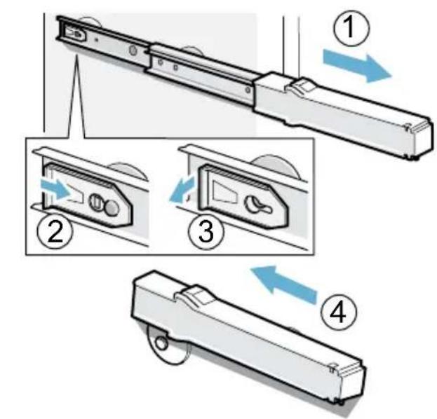 Technical diagram showing four-step assembly of a mechanical component with directional arrows indicating motion or assembly steps.