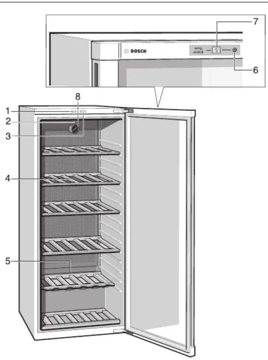 BOSCH KTW18V80GB - Servicedienst - 1