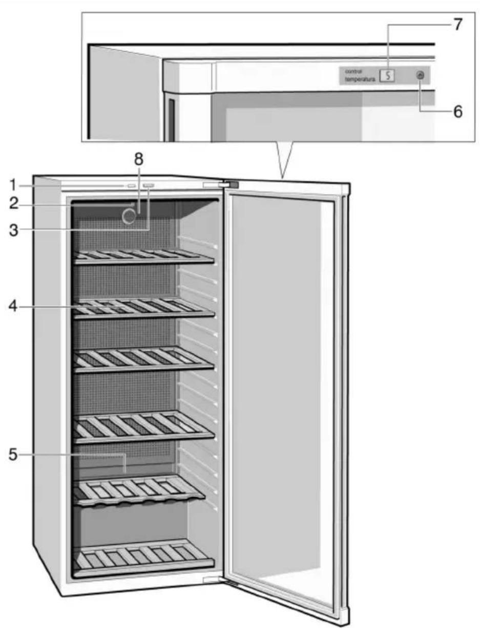 BOSCH KSW30V80GB - Servicedienst - 1