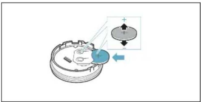 BOSCH PXY801KW1E - Dikkat! - 1