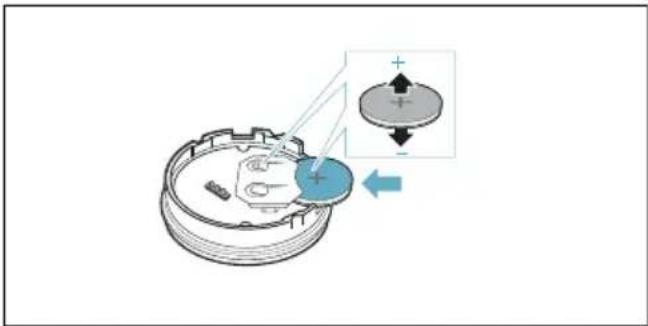 BOSCH PXY801KW1E - Tähelepanu! - 1