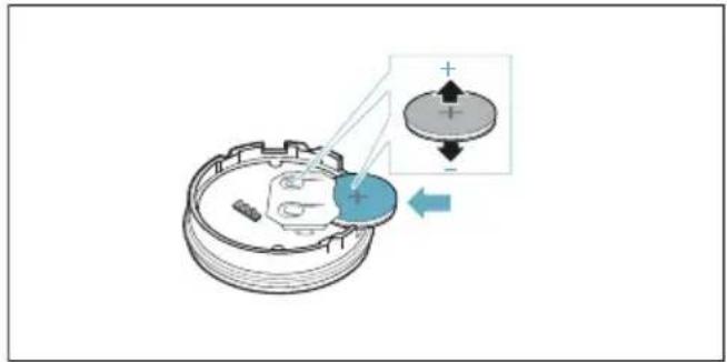 BOSCH PXY801KW1E - Uwaga! - 1