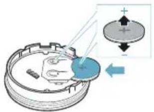 BOSCH PXY801KW1E - Obs! - 1