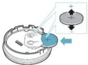 BOSCH PXY801KW1E - Huomio! - 1
