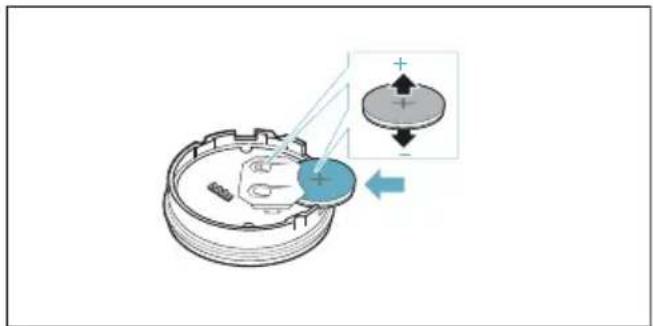 BOSCH PXY801KW1E - Atencão! - 1