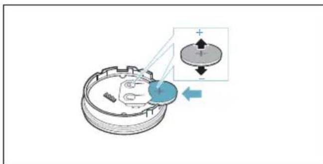 BOSCH PXY801KW1E - Caution! - 1