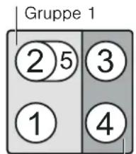 BOSCH PIB651N14M - Gebrauchseinschrankungen - 2