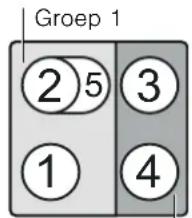 BOSCH PIB651N14M - Gebruiksbeperkingen - 2