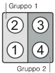 BOSCH PIB651N14M - Limiti di uso - 1