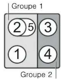 BOSCH PIB651N14M - Limitations d'utilisation - 2