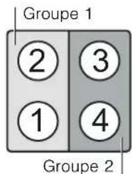 BOSCH PIB651N14M - Limitations d'utilisation - 1