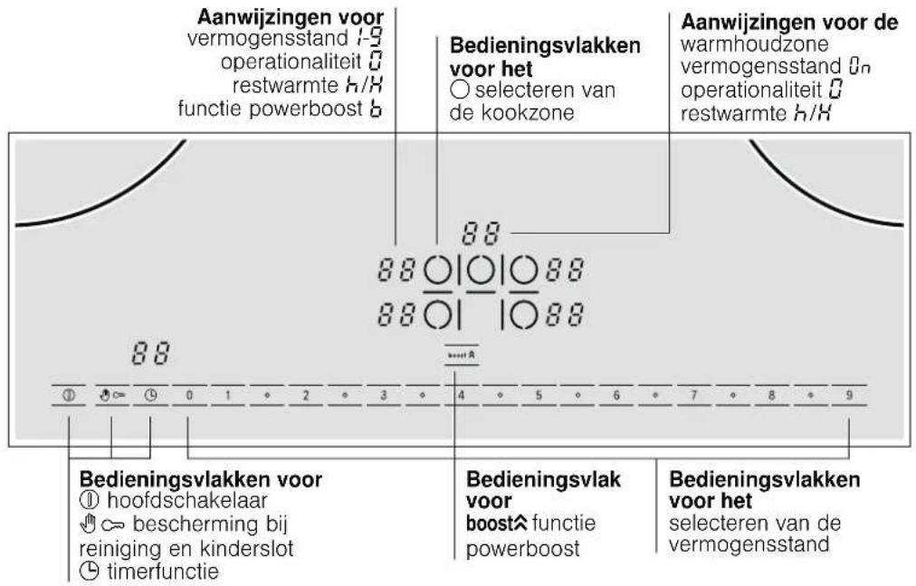 BOSCH PIB651N14M - Het apparaat leren kennen - 1