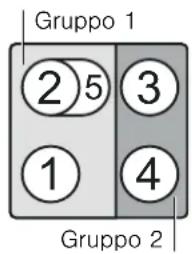 BOSCH PIB651N14M - Limiti di uso - 2