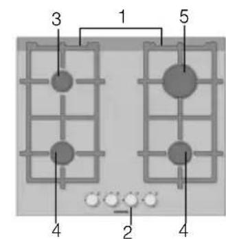 SIEMENS ER626YB70E - O seu novoaporelho - 2