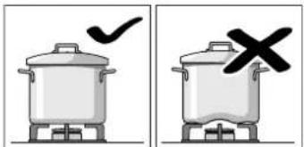 NEFF T25S76N0 - Precautions for use - 2