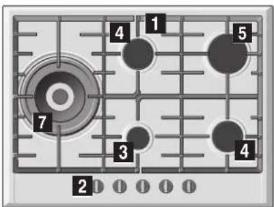 NEFF T25S76N0 - 3