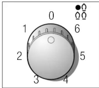 Profilo OCA652E - Guc kontrl dugmesi - 1