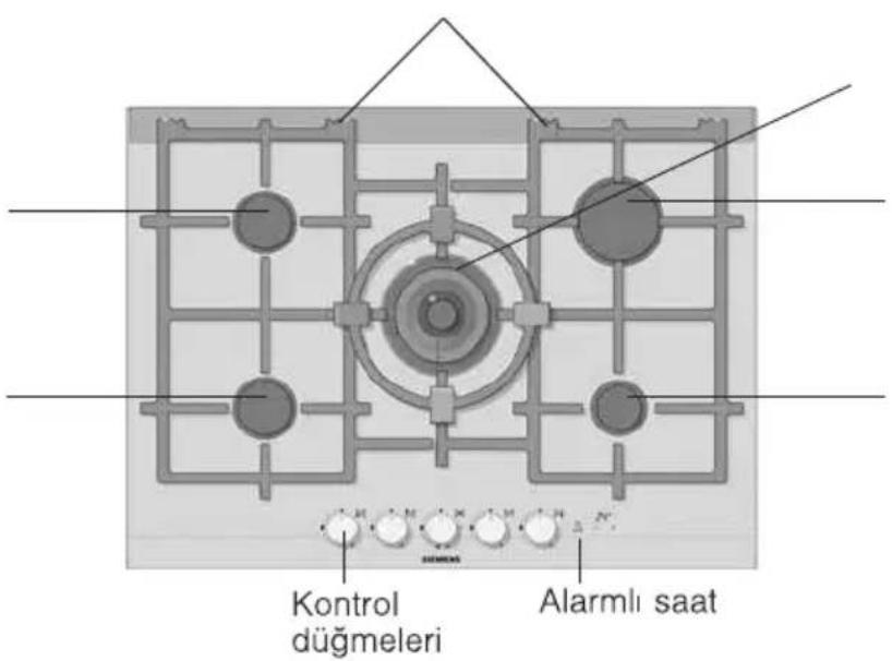 SIEMENS ER726RT70E - Yeni cihazınüz - 3