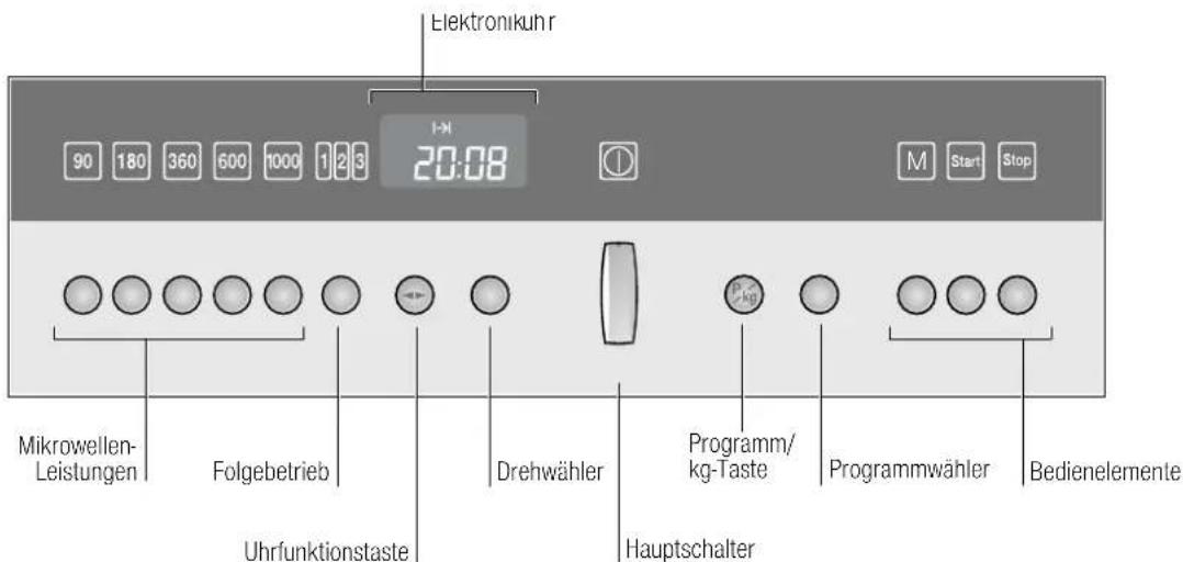 NEFF C57W40S0 - Bedienfeld - 1