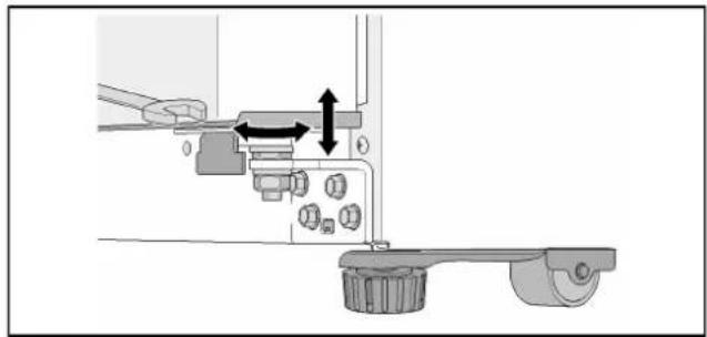 SIEMENS KA90DVI30 - Wenn das Gerät exakt ausgerichtet ist, aber eine Gerätetür tiefer steht: - 2