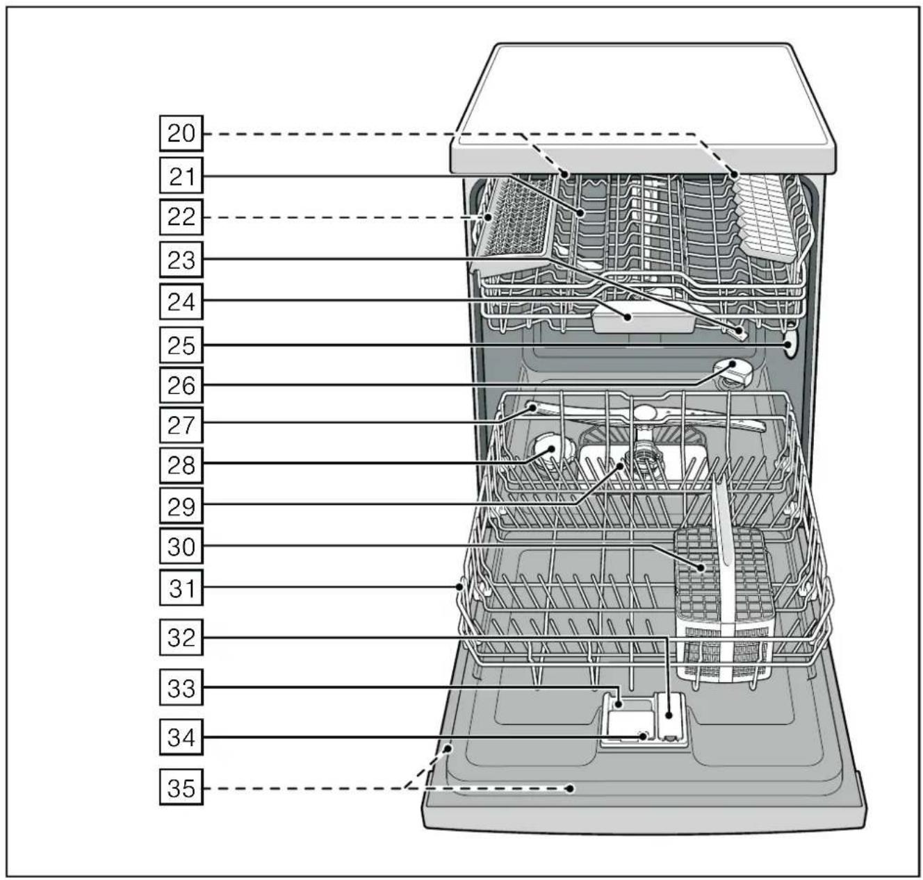 GAGGENAU DF460161F - Lave-vaisselle DF460 DF461 - 2